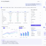 ChatGPT GPT-6 Intelligent UI로 만든 비교표와 계산기 화면