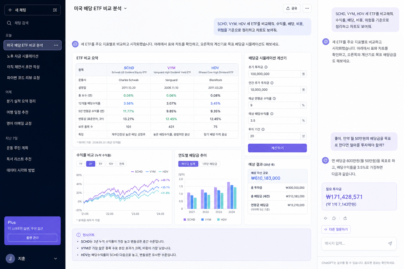 ChatGPT GPT-6 Intelligent UI로 만든 비교표와 계산기 화면